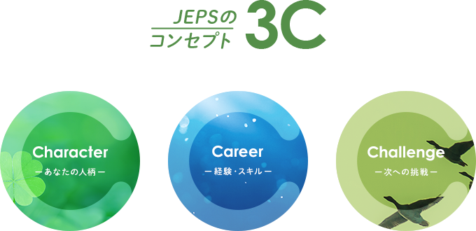JEPSのコンセプト3C